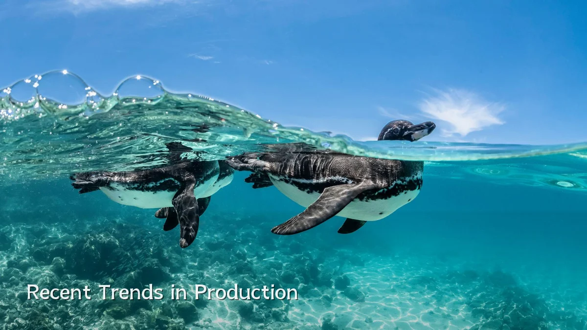 Recent Trends in Production